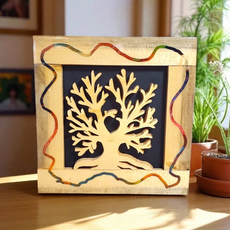 Arbol de Relieve